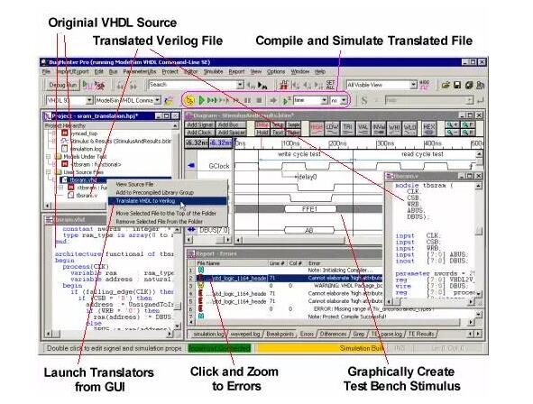 IC design engineers need such a knowledge structure of Niu X