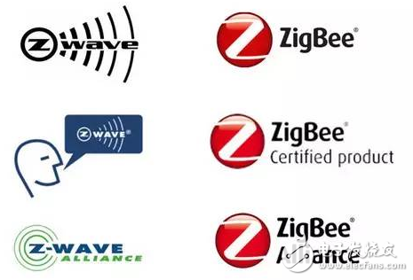 Read the past and present of ZigBee technology