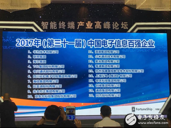 China's Top 100 Electronic Information Enterprises Released Changhong ranked sixth