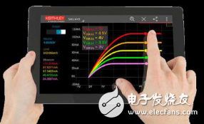 Test challenges in the life cycle of power semiconductors