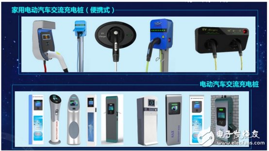 The charging pile market is hot, why is it difficult to make a profit?