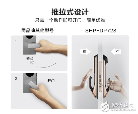 Ingenuity, people-oriented, Samsung smart door lock humanization improvement