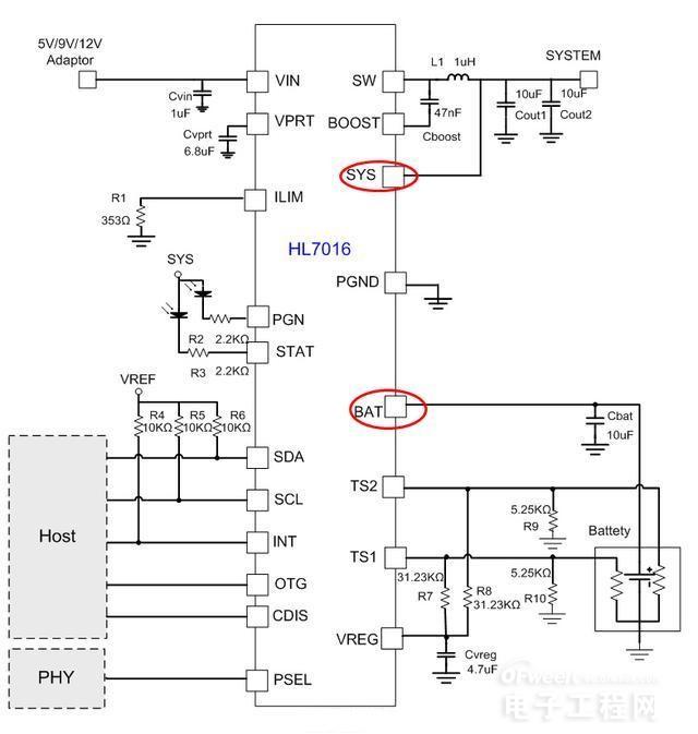 Mobile phone fast charging chip working principle and design requirements