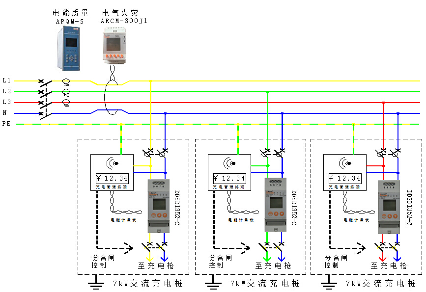 China Hardware Business Network