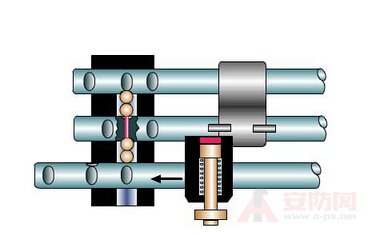 What is the working principle of the mechanical lock?