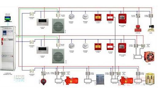 Fire alarm circuit diagram