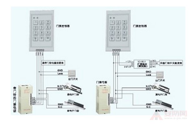 Access control magnetic lock wiring diagram