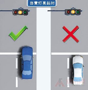 How to punish the yellow light