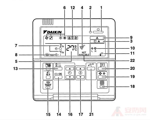 Daikin Air Conditioning Control Panel Description