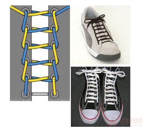 Rope ladder diagram