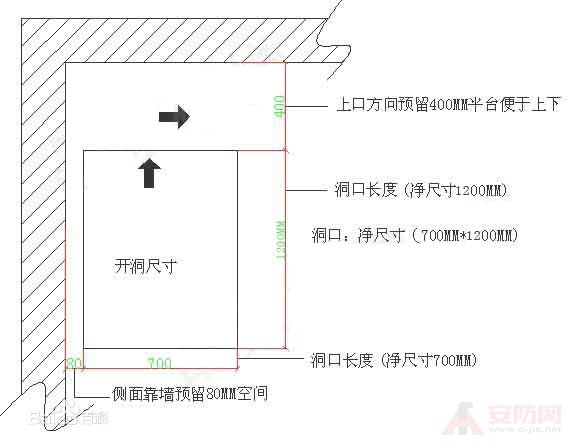 Telescopic stairs