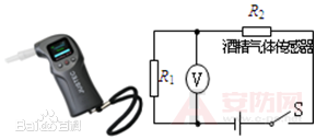 Principle of alcohol detection