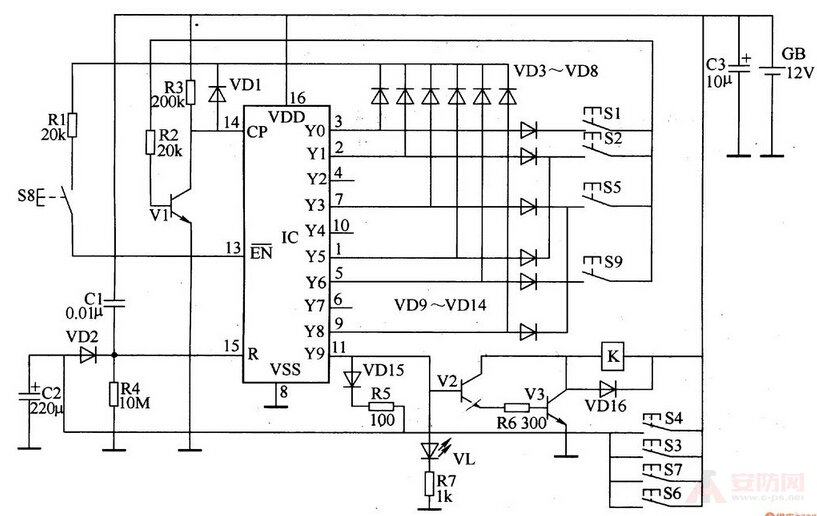 Car electronic lock principle