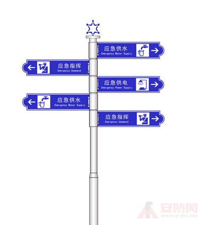 indicator