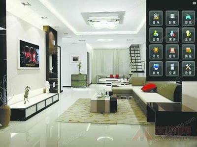 Smart home industry