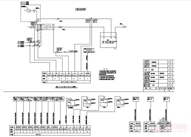 Oil rig electrical control system