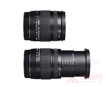 Zoom lens