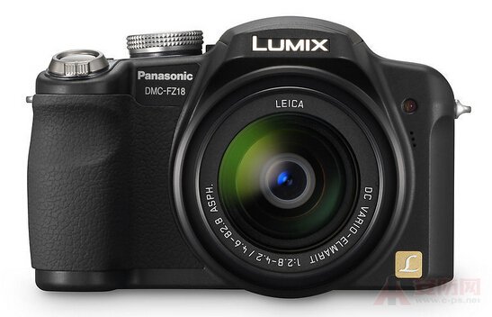 camera