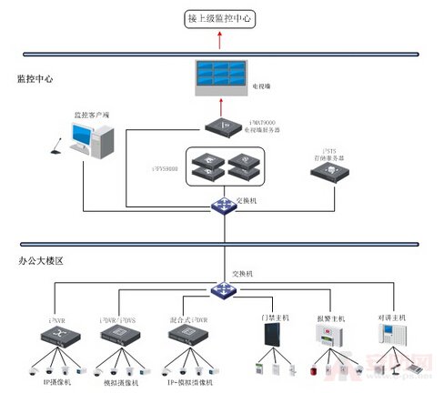 ATM intelligent video surveillance system