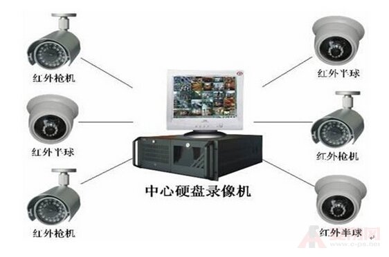 What are the structural characteristics of the TV monitoring system?