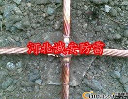 Hebei Cheng'an copper-clad steel grounding wire product definition