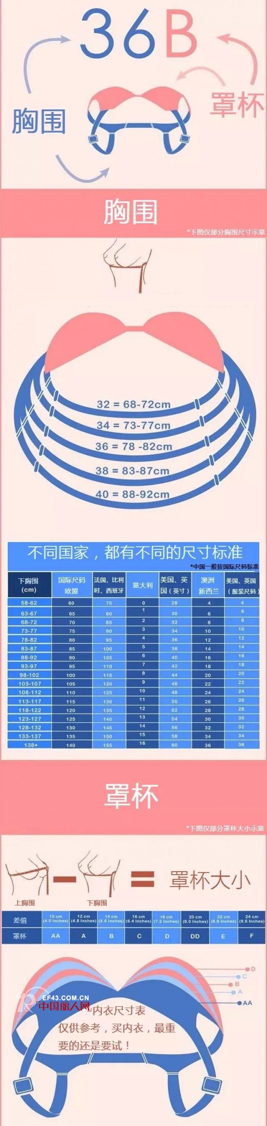 å§å¦¹èŠ±