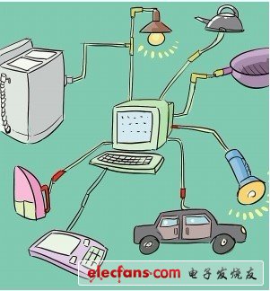 Internet of Things