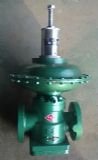 Basic principle of direct gas pressure regulator