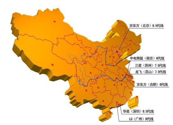 From Follow-up to Leading China's Panel Industry Counterattacks