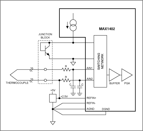 Thermocouple measurement with cold junction compensation