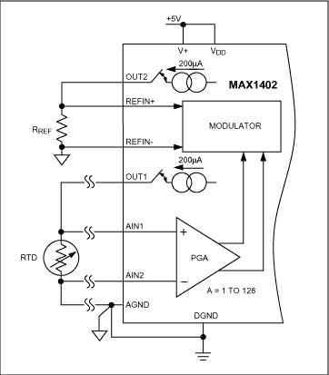 4-wire RTD application