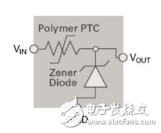 PolyZen device schematic diagram