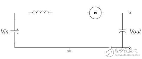 Boost circuit discharge process