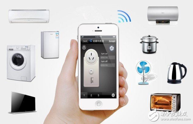 "Eco-sphere establishment" of smart home appliance development model