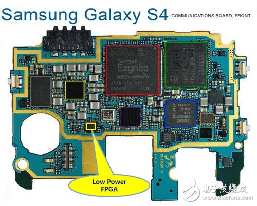 Tuojiang wearable layout Domestic low-power FPGA exhibition Xiongwei