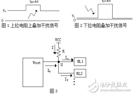 ä¸Šæ‹‰ç”µé˜»å’Œä¸‹æ‹‰ç”µé˜»çš„é€‰åž‹å’Œè®¡ç®—