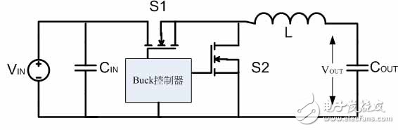 How to choose the optimal Buck converter topology?