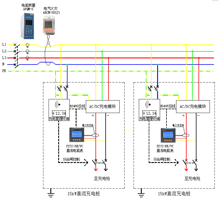 China Hardware Business Network