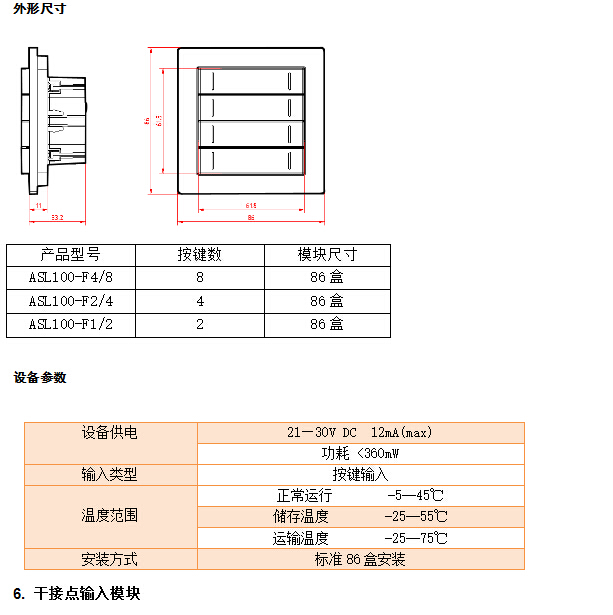 China Hardware Business Network