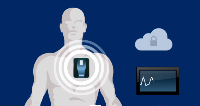 The next frontier of the Internet of Things: inside your body