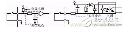 Using the combination of PLC and inverter to form an automatic control system