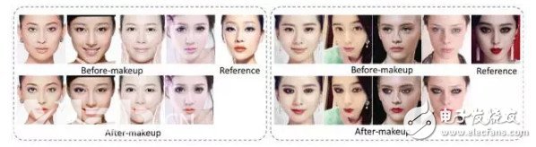 Face-based automatic beauty makeup and deep hash algorithm based on deep learning