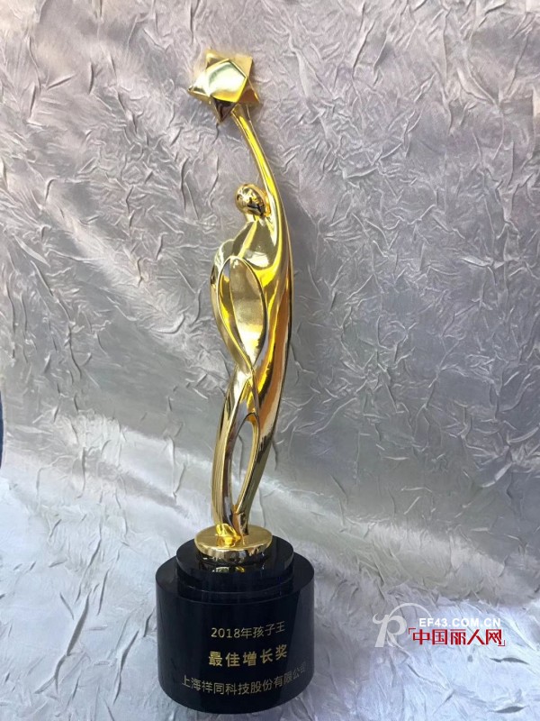 çƒ­çƒˆç¥è´ºä¹å®¢å‹è”è£èŽ·å­©å­çŽ‹2018å¹´åº¦æœ€ä½³å¢žé•¿å¥–