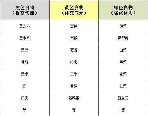 å“ºä¹³æœŸè¿‡åŽèƒ¸éƒ¨æ¾å¼›ä¸‹åž‚æ€Žä¹ˆåŠž  é¢„é˜²èƒ¸éƒ¨æ¾å¼›å¦™æ‹›