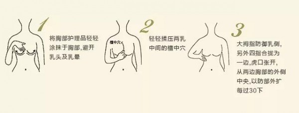 å“ºä¹³æœŸè¿‡åŽèƒ¸éƒ¨æ¾å¼›ä¸‹åž‚æ€Žä¹ˆåŠž  é¢„é˜²èƒ¸éƒ¨æ¾å¼›å¦™æ‹›