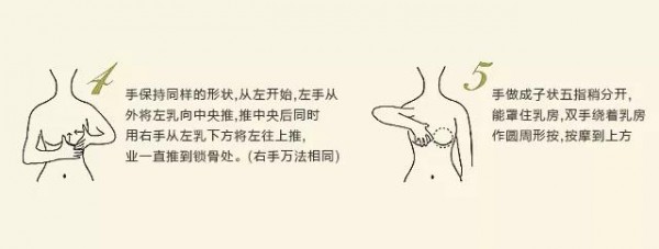 å“ºä¹³æœŸè¿‡åŽèƒ¸éƒ¨æ¾å¼›ä¸‹åž‚æ€Žä¹ˆåŠž  é¢„é˜²èƒ¸éƒ¨æ¾å¼›å¦™æ‹›