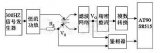 The design of the battery monitoring module and its implementation scheme, online detection and ...