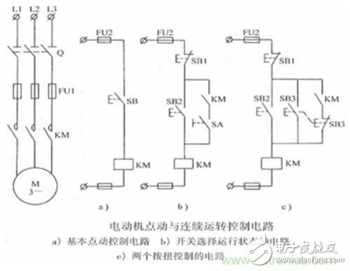 From easy to difficult, explain the basic control principle of the motor secondary circuit