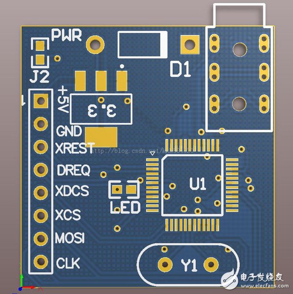 Board from entry to the master series (seven)