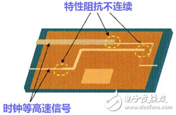 Characteristic impedance continuous rule for high speed signals